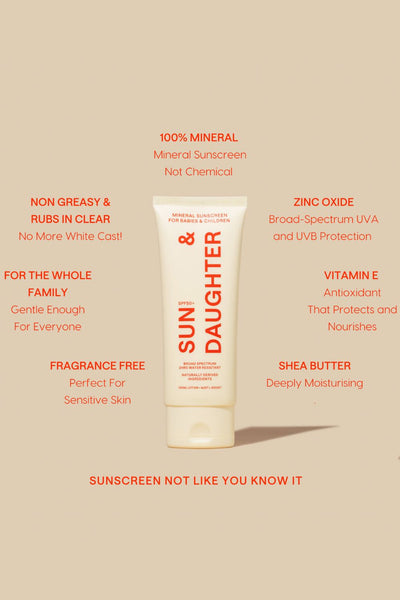 Mineral Sunscreen 100ml For Babies And Children Spf50+ - NO COLOUR - image 4