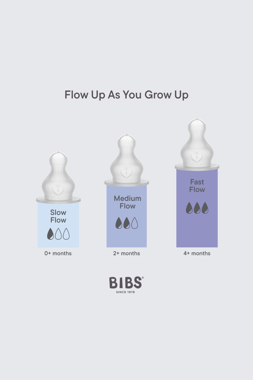 Bottle Replacement Nipple, Silicone (2pk) - Medium Flow - Clear - image 4