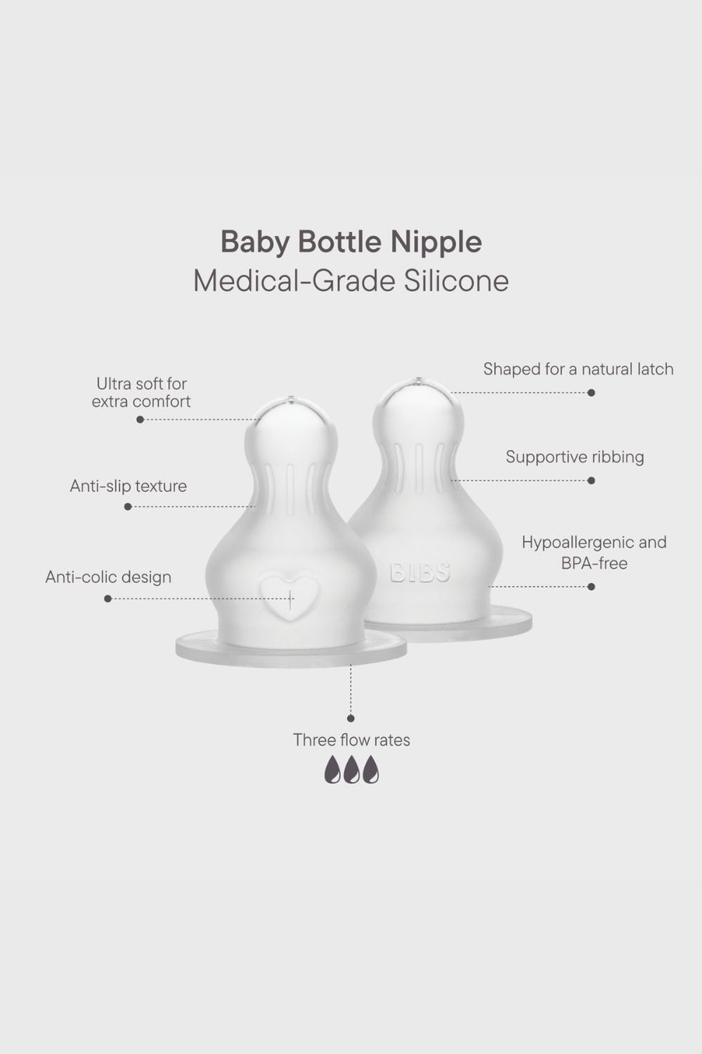 Bottle Replacement Nipple, Silicone (2pk) - Fast Flow - Clear - image 3