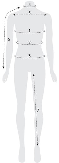 How to measure diagram - woman