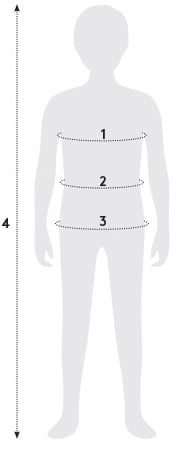 How to measure - Child